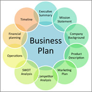 pic-of-business-plan