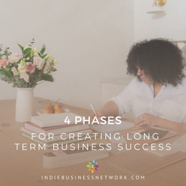 2022-biz-success